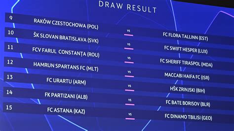 uefa champions league qualifiers table